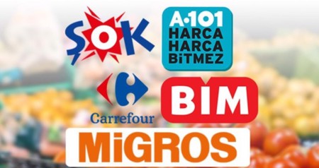 إطلاق حملة مقاطعة للمتاجر التركية المتسلسلة