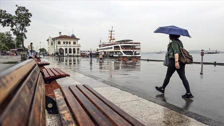 حالة الطقس في تركيا.. تحذير من الأرصاد الجوية لمدينة إسطنبول