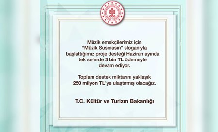 وزارة الثقافة والسياحة التركية تدعم عمال الموسيقى بهذا المبلغ