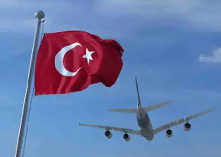 تركيا تطلق دفعة جديدة لريادة الأعمال 2026