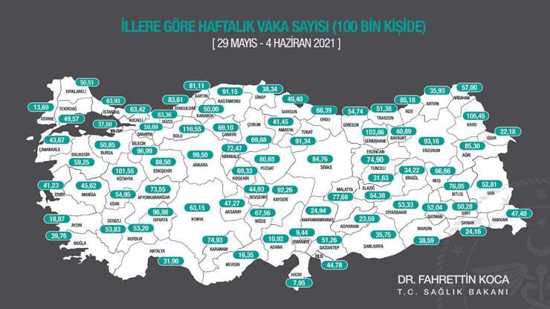 خريطة معدل إصابات كورونا في كلّ ولاية تركية في الأسبوع الأخير
