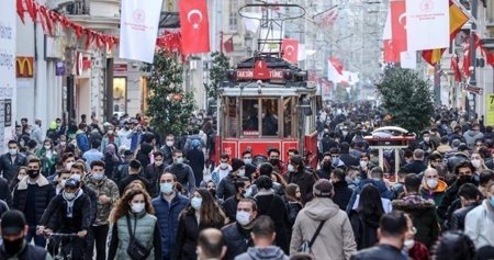 كورونا.. تركيا تسجل 22 ألفاً و687 إصابة جديدة و198 حالة وفاة