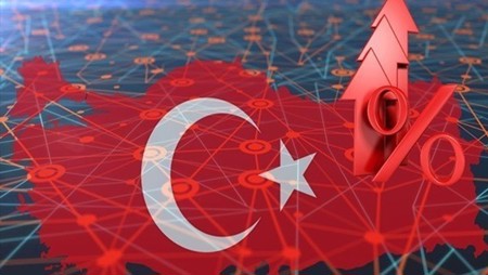  "ستاندرد آند بورز" ترفع توقعها بشأن نمو الاقتصاد التركي لعام 2021