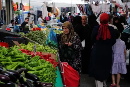 تقرير اقتصادي: قراءة بيانات التضخم نوفمبر2025-هل تهدأ الأسعار؟