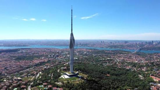 تركيا: 30 ألف زائر لـ برج تشامليجا بإسطنبول خلال عطلة عيد الأضحى