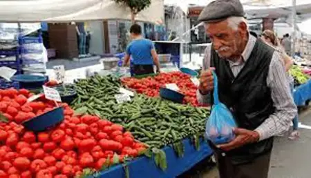 تقرير يكشف خط الفقر في تركيا 