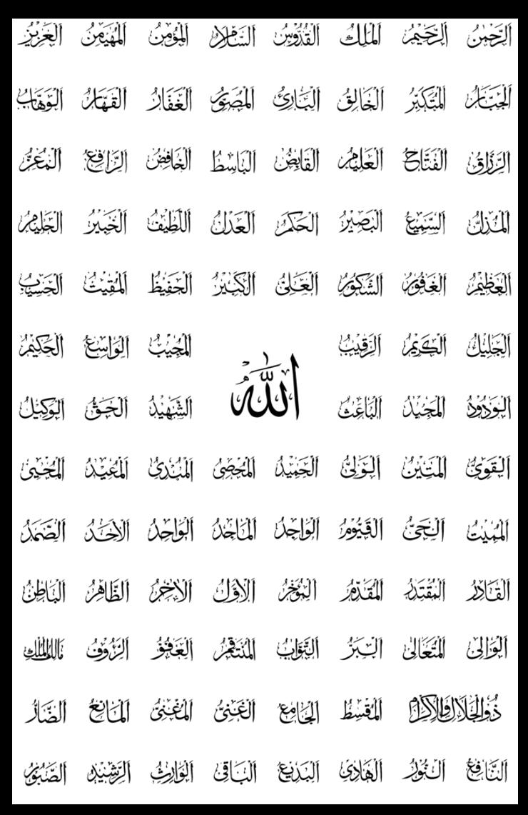 أسماء الله الحسنى.. فضل إحصائها ومعانيها العظيمة