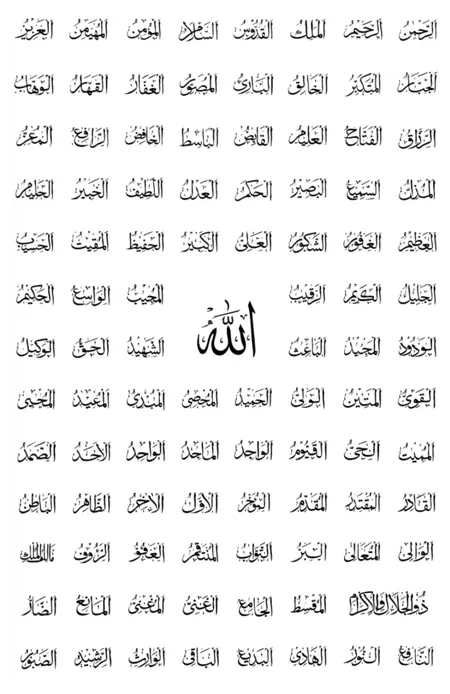 أسماء الله الحسنى.. فضل إحصائها ومعانيها العظيمة