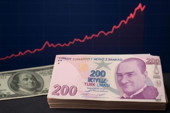 كيف بدأت الليرة التركية ديسمبر 2025؟ تحليل أداء سعر الصرف