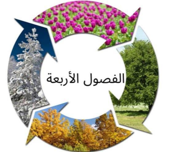 متى تحزم حقائبك لزيارة بلد الفصول الأربعة؟