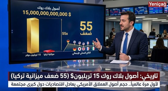 أصول بلاك روك 15 تريليون$ (55 ضعف ميزانية تركيا