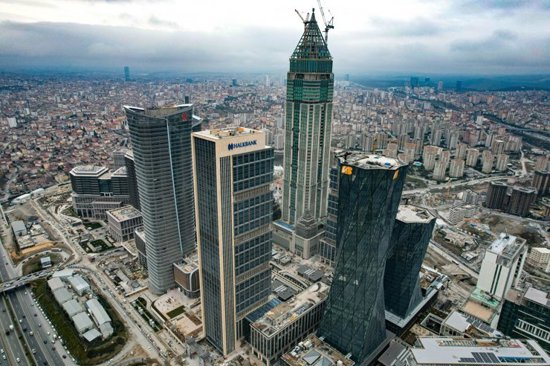 توقعات الخبراء لأسواق تركيا في 2026.. هل تستعيد قوتها؟