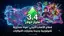 قوة تكنولوجية ضاربة.. قطاع الألعاب التركي يحقق 3.4 مليار دولار ويتحول إلى عملاق التصدير الرقمي