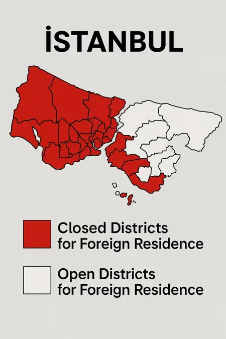 المناطق التي توقفت عن منح الإقامة في اسطنبول 2025