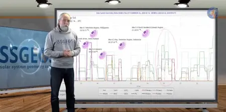 عالم الزلازل الهولندي يحذر من أول أيام شهر مارس
