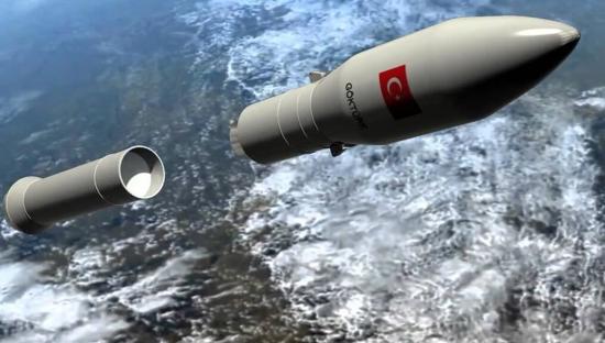 تركيا تعلن برنامج الفضاء في عام 2020