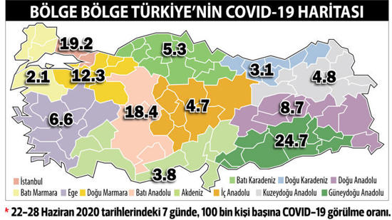 شاهد : خريطة "فيروس كورونا" في تركيا