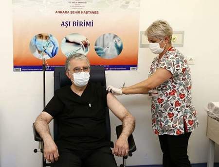 عدد الأشخاص الذين تلقوا اللقاح المضاد لفيروس كورونا في تركيا؟